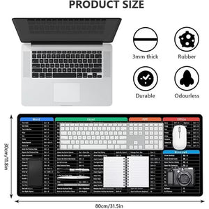 Royal Stealth Desk Mat – Waterproof XXL Pad with Essential Shortcuts